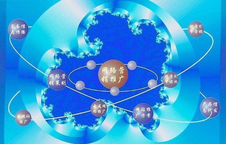 周矶管理区新媒体运营企业需要掌握的网络推广技巧有哪些